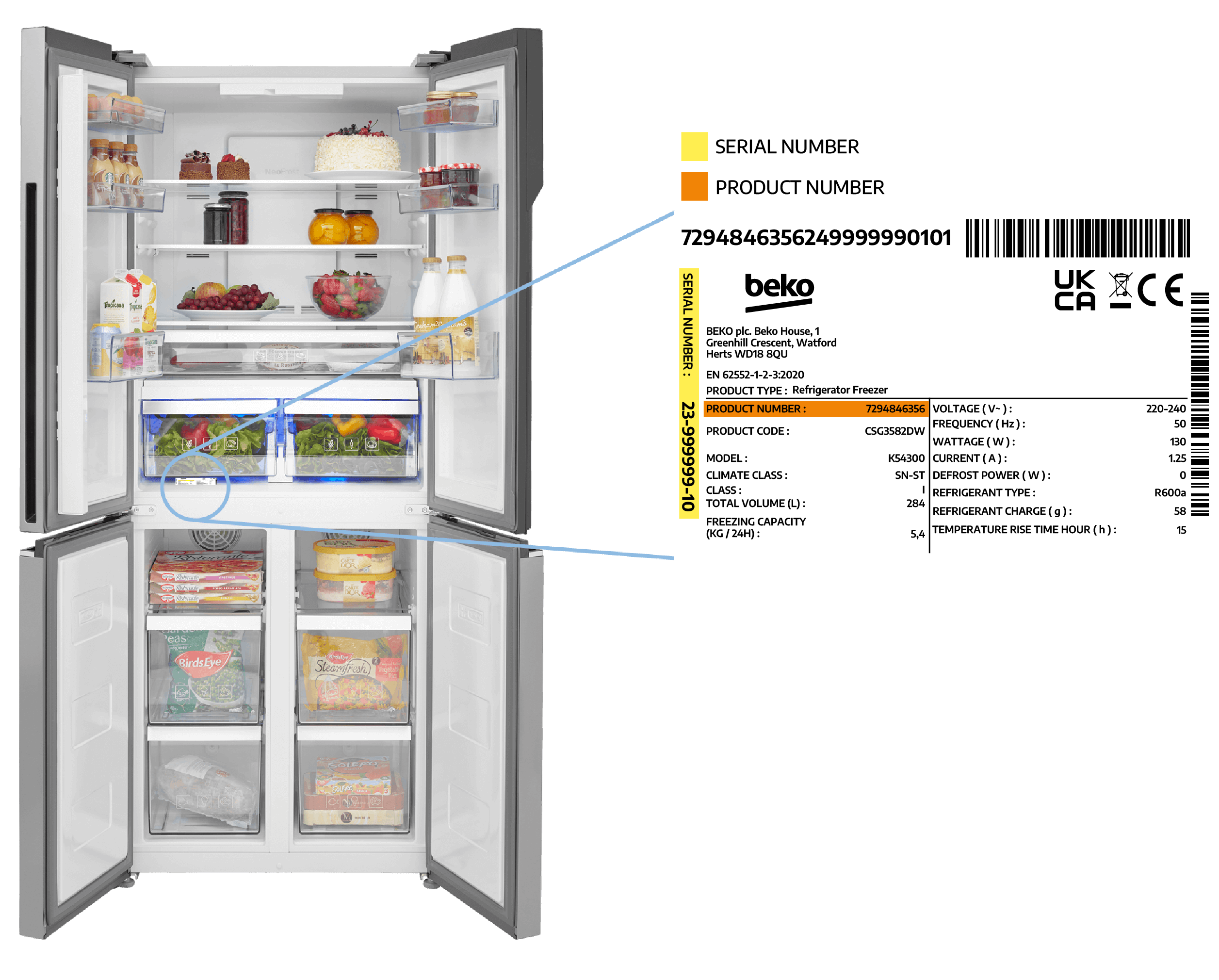 номер модели холодильника Multi Door